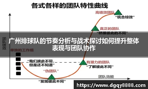 广州排球队的节奏分析与战术探讨如何提升整体表现与团队协作